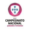 Campeonato Nacional Juniores "A" Sub-19 - Feminino - Futebol 9