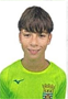 Imagem do jogador