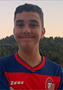 Imagem do jogador