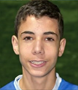 Imagem do jogador