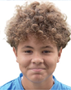 Imagem do jogador