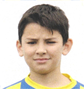 Imagem do jogador