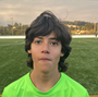 Imagem do jogador