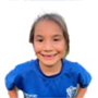 Imagem do jogador