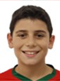 Imagem do jogador