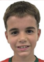 Imagem do jogador