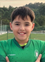 Imagem do jogador