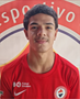 Imagem do jogador