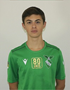 Imagem do jogador
