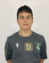 Imagem do jogador
